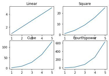Image result for Matplotlib Subplot Spacing
