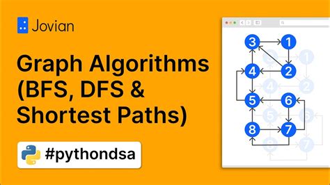 Afbeeldingsresultaten voor Python Graph Algorithms