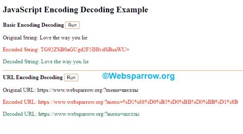 Image result for JavaScript URL Encode