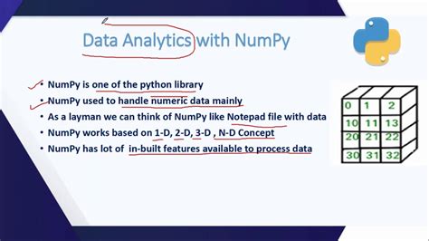 Image result for Statistics Using Python Numpy and R