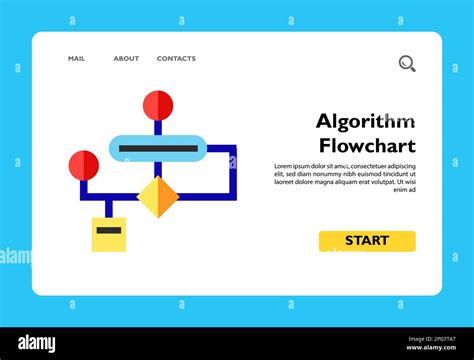 Image result for Python Algorithm Flowchart
