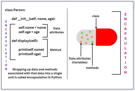 Image result for Python Code Tutorial