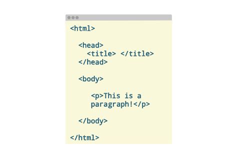 Image result for Writing HTML Code
