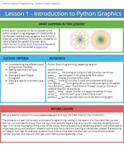 Image result for Python Graphics Programming