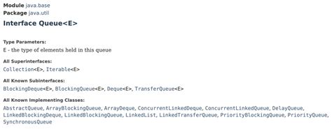 Image result for Java Stack Queue Code