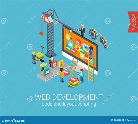 Image result for Coding HTML CSS JavaScript