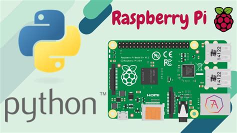 Image result for Raspberry Pi Graphical Interface Python