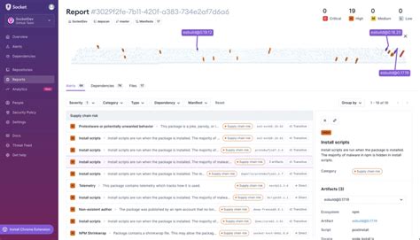 Image result for Python Dependency Graph Visualization Library