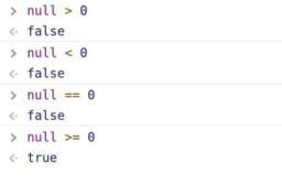 Image result for Learning JavaScript Meme