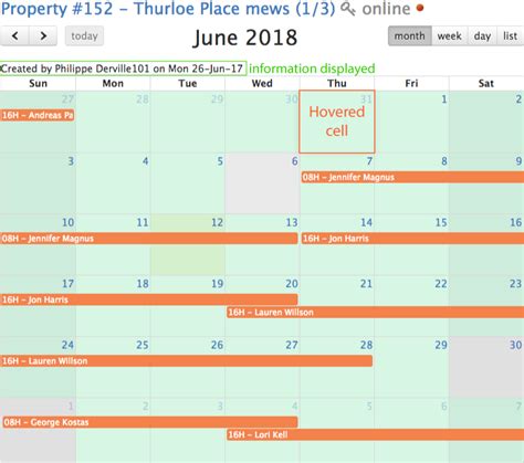 Toradh íomhá ar On Hover Function JavaScript
