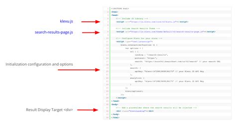 Image result for Structure Sample JavaScript Picture