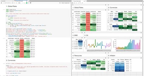Image result for PyPI Python