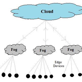 Image result for AES Algorithm Injava T Point