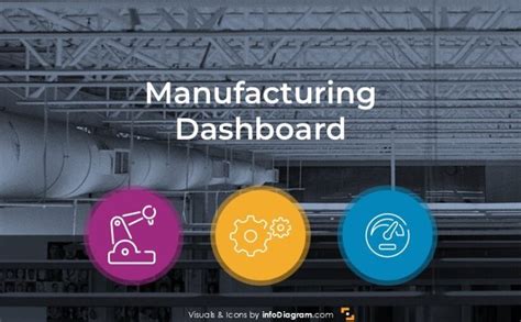 Image result for Basic Algorithm for Understanding Machine Learning