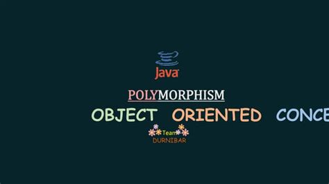 Image result for Java Polymorphism Example Program