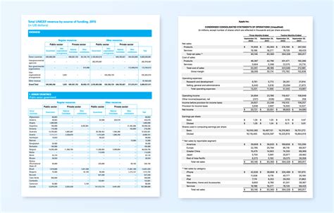 Image result for Python PDF Table