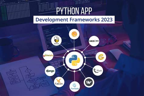 Image result for Model Development in Python Framework