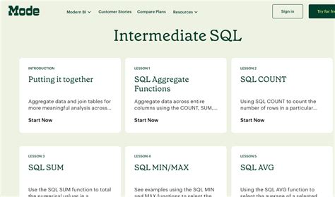 Image result for SQL Tutorial Free