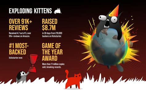 Toradh íomhá ar Exploding Kittens Tutorial