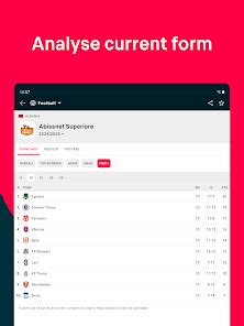 Image result for Install Flash Scores