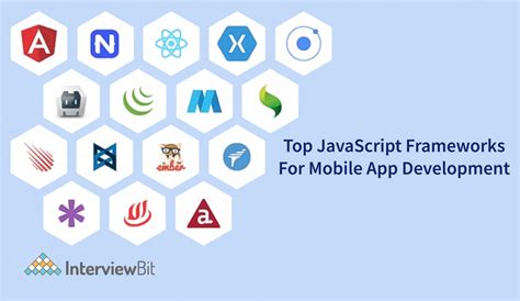 Image result for Two Applications of JavaScript