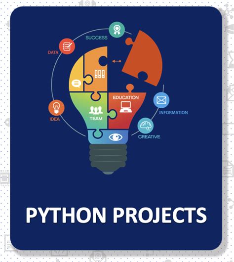 Image result for Introduction of Project Python