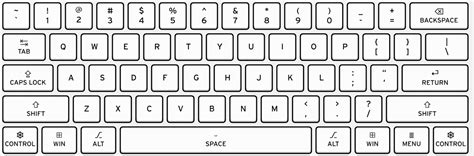 Image result for Keyboard Layout Tutorial