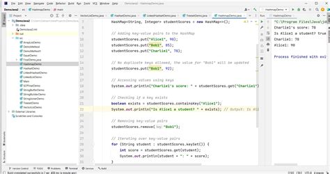 Image result for Java HashMap