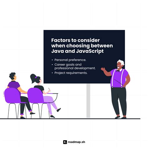 Image result for Java Javascript