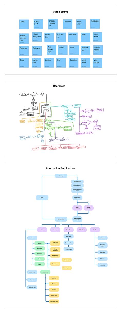 Image result for JavaScript App Code