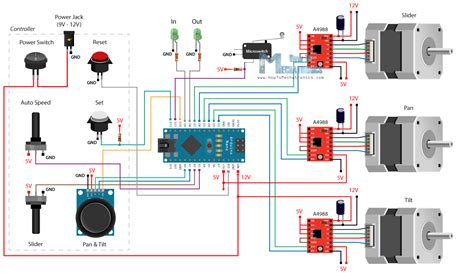 Toradh íomhá ar Arduino Camera Project