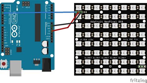 Image result for LED Matrix Arduino