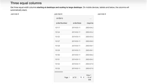 Bootstrap Example Code に対する画像結果