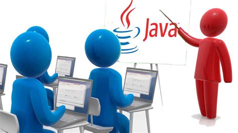 Image result for Java Learning