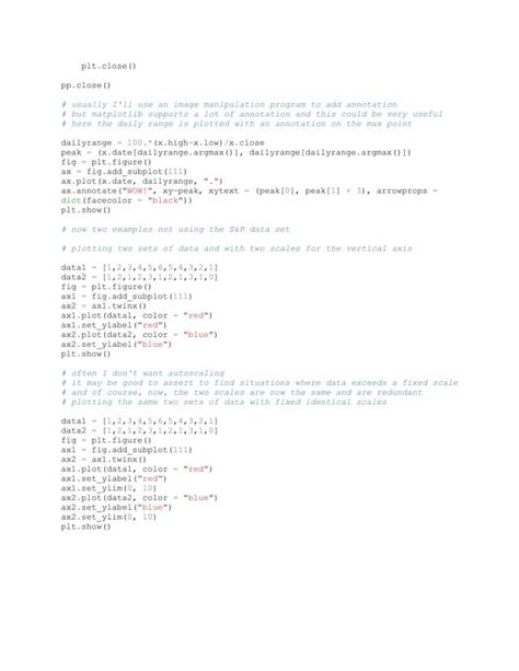 Image result for Sample Code of Matplotlib