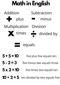 Learning Basic Math に対する画像結果