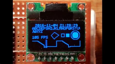 Python Raspberry Pi SCPI Multimeter に対する画像結果