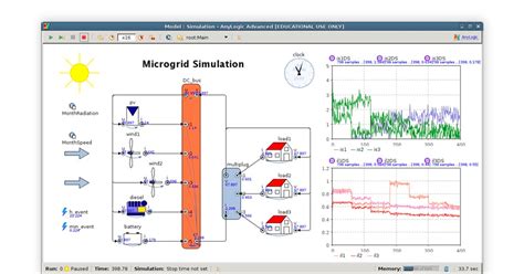 Image result for Computer Simulation Software