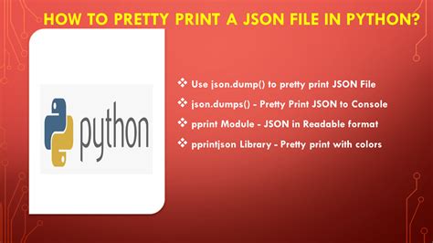 Image result for JSON-format Example Python