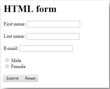 Code for HTML Forms に対する画像結果