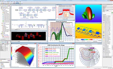 Image result for Keysight Genesys Visual Basic Tutorial