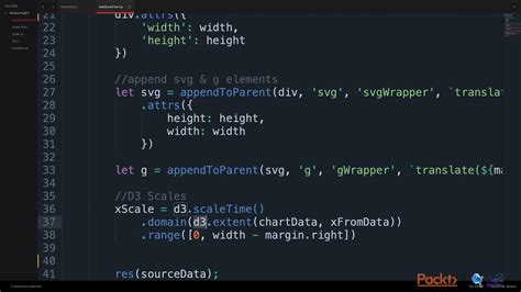 Image result for Bitcoin API JavaScript