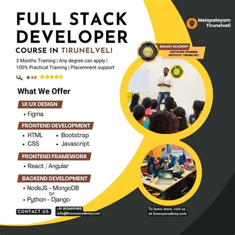 SQL Full-Stack Course Image के लिए छवि परिणाम