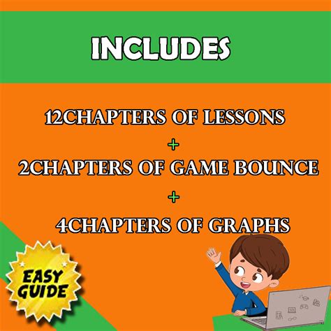 Image result for Python Coding Guide