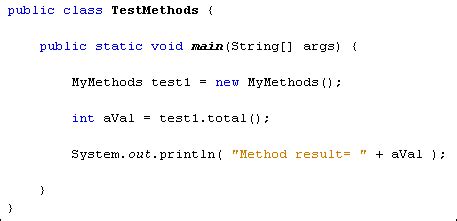 Afbeeldingsresultaten voor Java Method Call Example