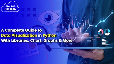 Image result for Flowchart for Data Visualization Using Python