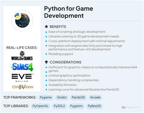 Image result for Python Use Case Examples