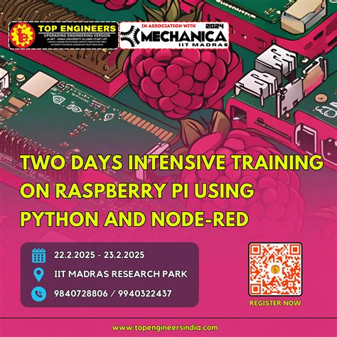 Image result for Raspberry Pi Using Python