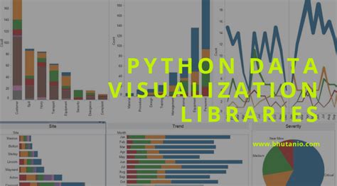 Image result for Data Visualization On Python Programming Languages