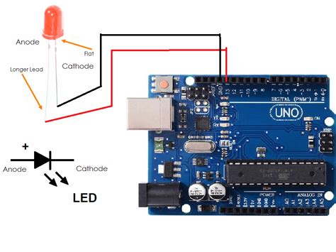 Image result for LED Program Arduino